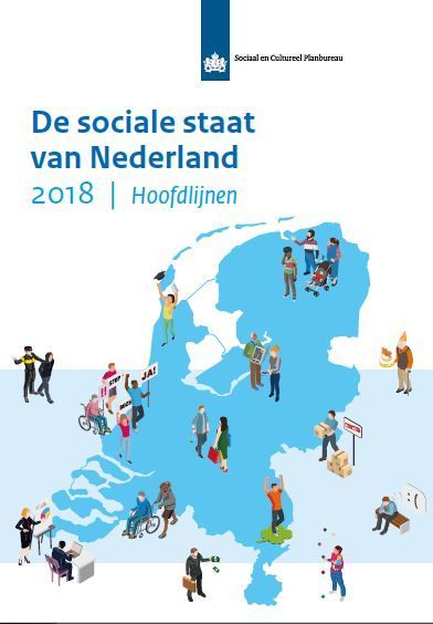 SCP rapport 2020 Sociale staat van Nederland (burnout, werkdruk, stress)